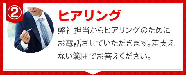 弊社担当からヒアリングのためにお電話させていただきます。差支えない範囲でお答えください。